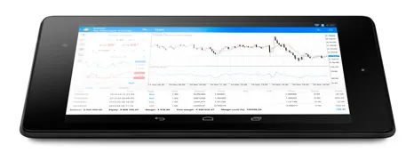 Fresh Forex trading software MT4 for Android interface